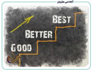موفقیت در کسب و کار یک مسیر است و باید با دانستن رازهای موفقیت در کسب و کار و همچنین استمرار در ان پیشرفت کنید