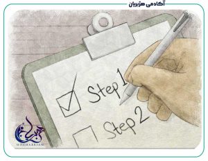 نوشتن ارزش ها