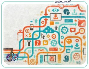 انواع مدل های کسب و کار در تجارت الکترونیک