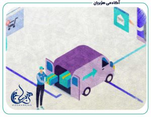 انواع مدل های کسب و کار در تجارت الکترونیک