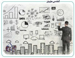 چگونه کسب و کار خود را مدیریت کنیم؟