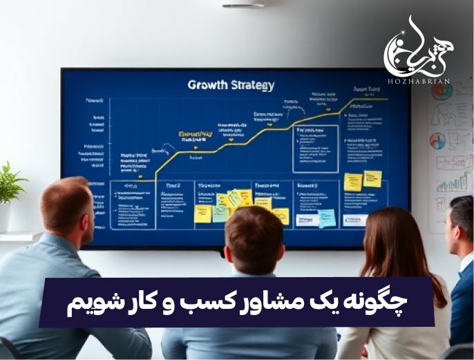 مشاور کسب و کار در حال بحث درباره استراتژی‌های رشد با یک صفحه نمایش دیجیتال که اهداف و مراحل را نشان می‌دهد